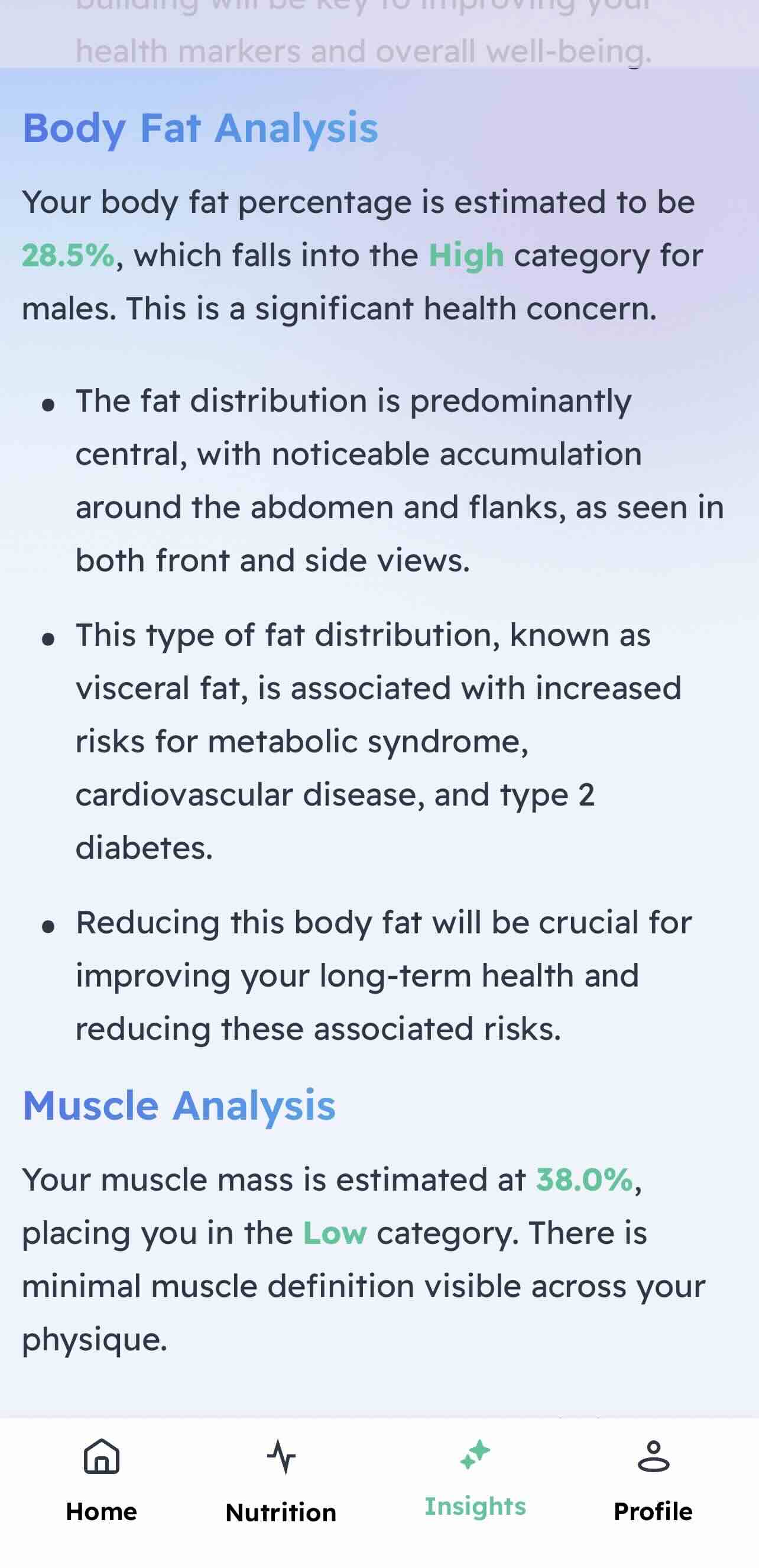 Fat Analysis